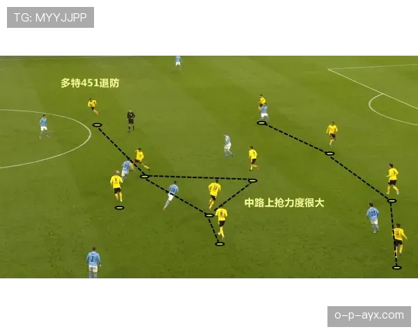 欧本进攻套路解析：近期战术执行与阵地战表现