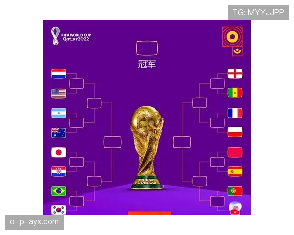 2026世界杯最新淘汰赛晋级规则详解