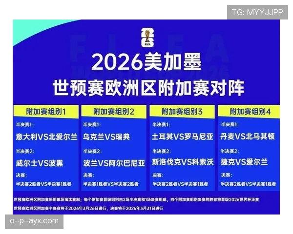 2026世界杯开幕战赛前最大悬念是什么